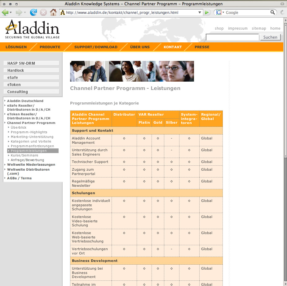 Aladdin - Softwaresicherheit, Kopierschutz, Internetsicherheit